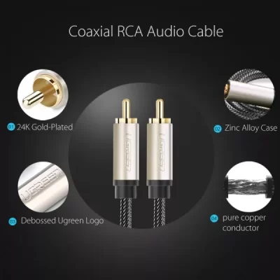 Cáp coaxial bọc dù Ugreen AV133 (20736, 20738, 20739, 20741, 20742, 20743, 20744)